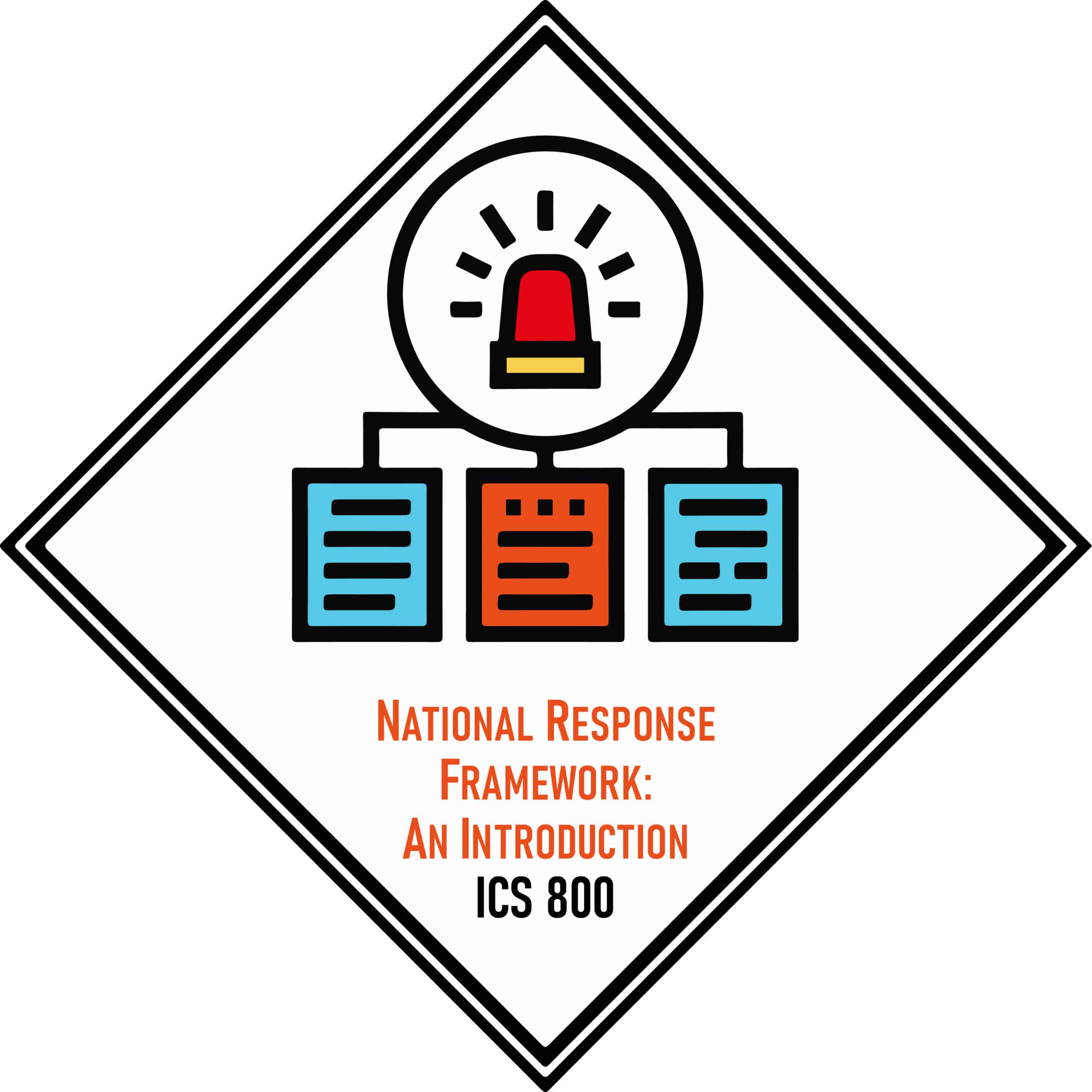 ICS 800 | National Response Framework